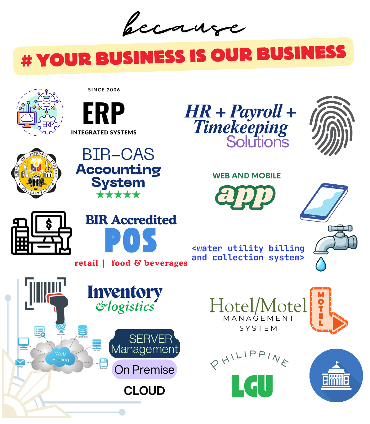 Our business software solutions. #yourbusinessisourbusiness